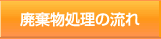 廃棄物処理の流れ